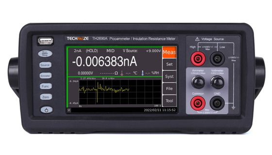 Buy Tonghui TH2690 Series Electrometer High Resistance Meter with 0.01fA Resolution 3000PΩ Range and 6.5-Digit Measurement online manufacture
